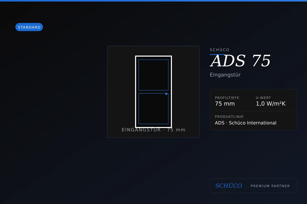 ADS 75