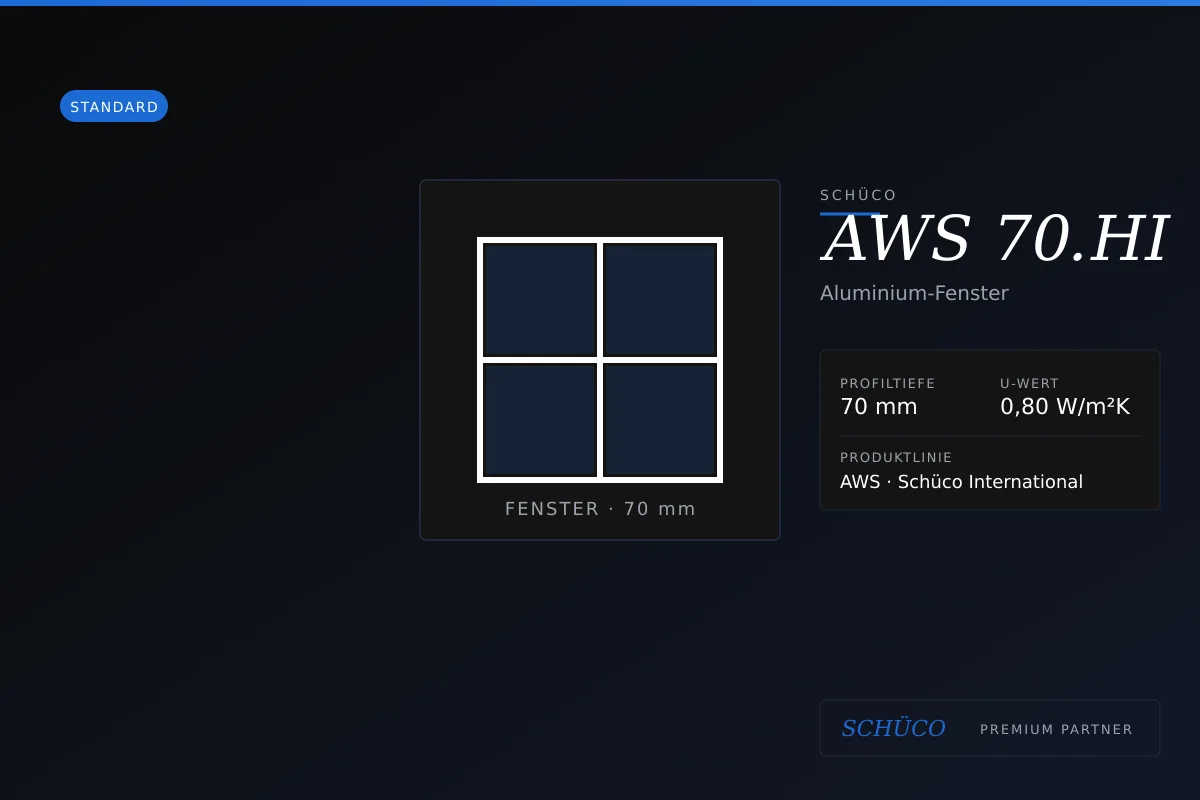 AWS 70.HI