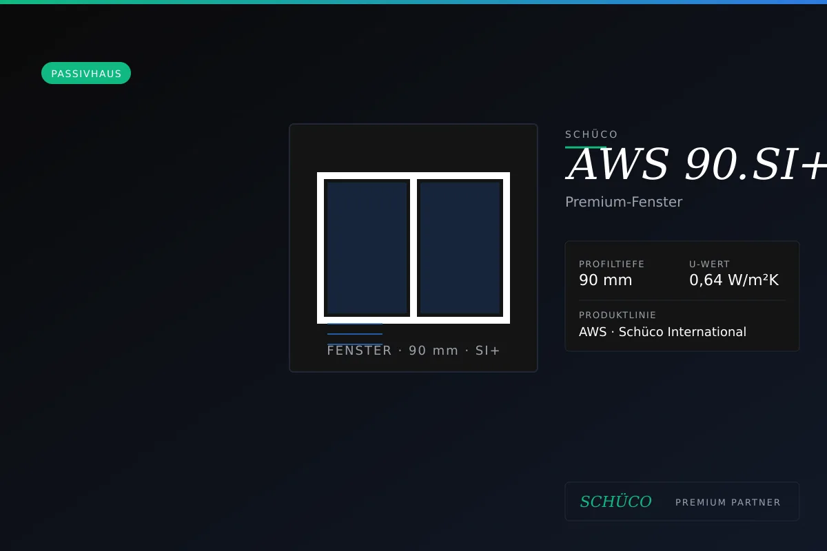 AWS 90.SI+